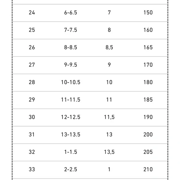 Birkenstock Kids Arizona EVA Sandals - Pink. Kids Size 31 or 13 - 13.5 - Picture 7 of 7